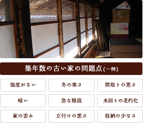 説明画像