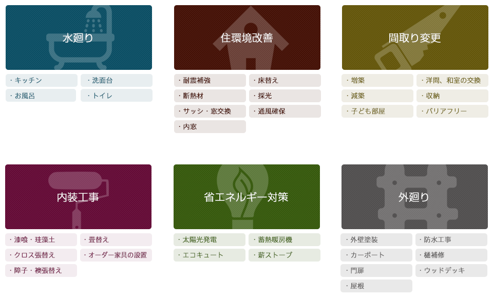 説明画像